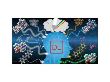 Graphical abstract for Deep Learning Optical Spectroscopy Based on Experimental Database: Potential Applications to Molecular Design